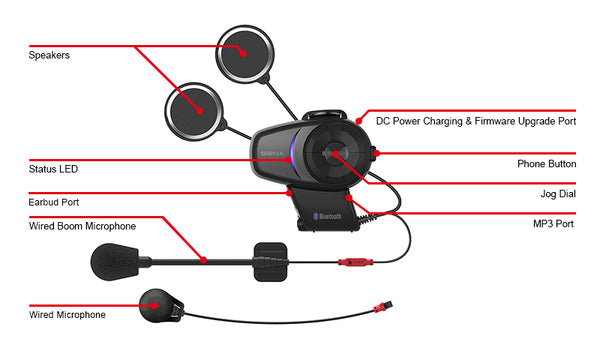 Sena 10S DUAL Pack, no AUX/FM Radio