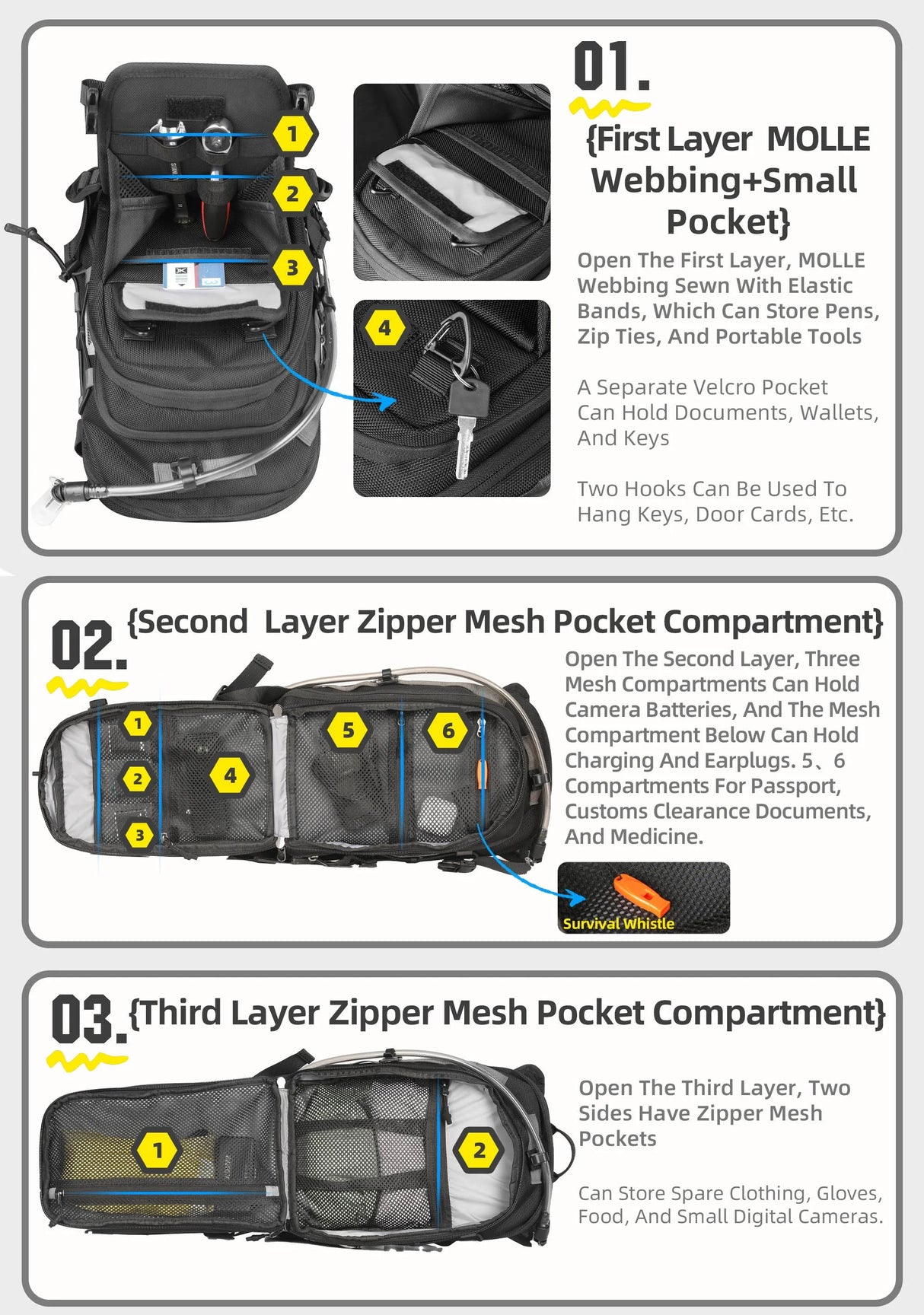 RhinoWalk 9L Motorcycle Tank Bag – Hydration Bladder, Waterproof Gear