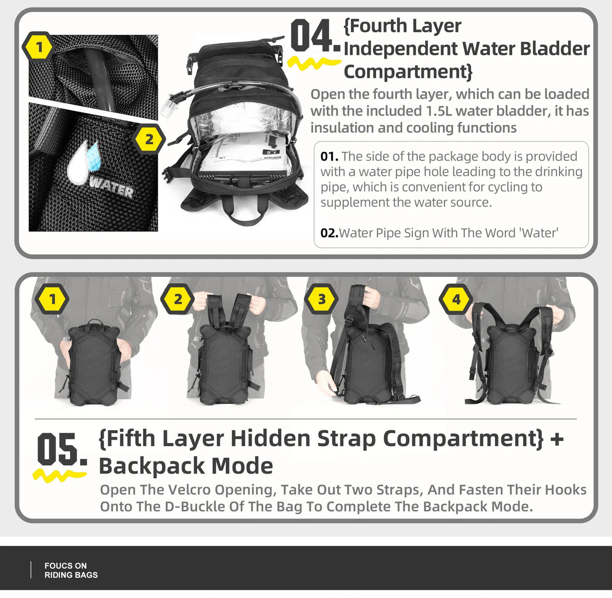 Rhinowalk 9l Tank Bag inc 1.5l Water Bladder