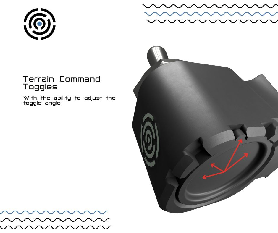 Carpe Iter Terrain Command Toggle Switch