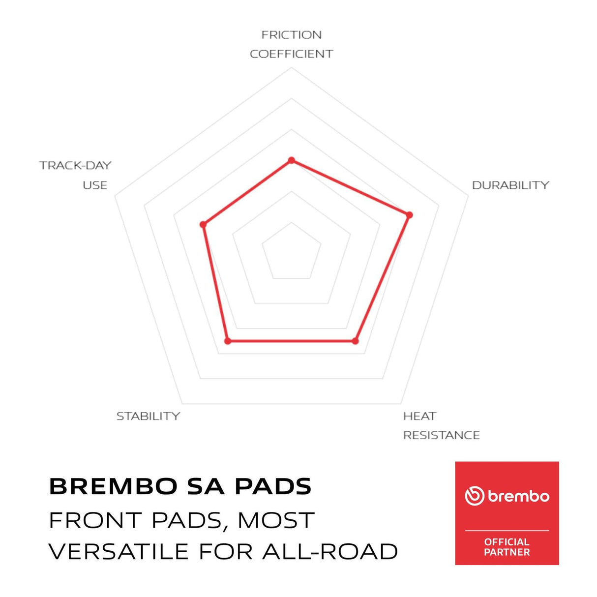 Brembo Prime Brake Pad Sinter Front 07HO41SA