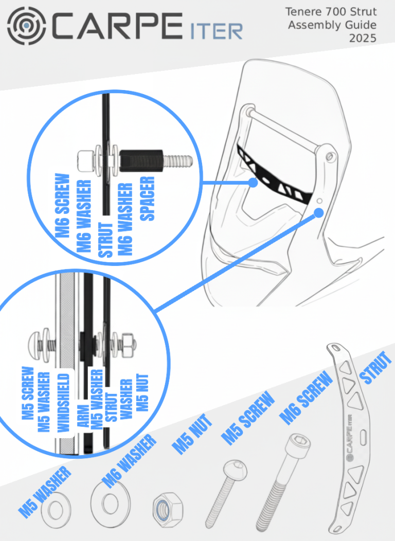 Carpe Iter Yamaha Tenere 700 MY25 stabilizer bracket