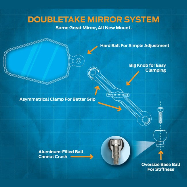 Doubletake UPG3.5- Upgrade Mounting Assembly with 3.5" Arm