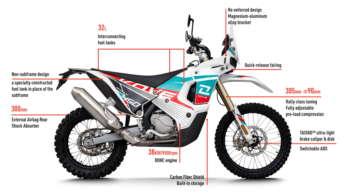 KOVE 450 RALLY 2026