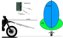 Load image into Gallery viewer, Dual.5  Headlight for KTM EXC/EXC-F 2014-2023