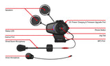 Sena 10S SINGLE Pack, no AUX/FM Radio
