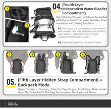 Load image into Gallery viewer, Rhinowalk 9l Tank Bag inc 1.5l Water Bladder