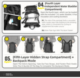 RhinoWalk 9L Motorcycle Tank Bag – Hydration Bladder, Waterproof Gear