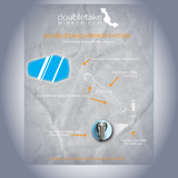 Doubletake Adventure Mirrors 6" arms / Single Gen2