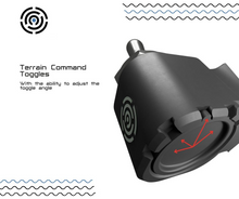 Load image into Gallery viewer, Carpe Iter Terrain Command Toggle Switch