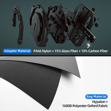 Load image into Gallery viewer, RhinoWalk 6.5L Expandable Motorcycle Tank Bag - Magnetic Quick Release