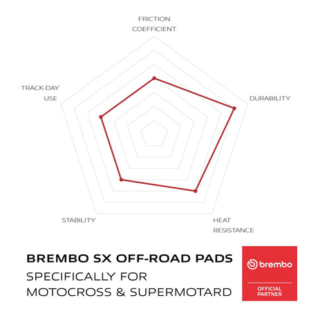 Brembo Upgrade Brake Pad Sinter Front 07GR70SX