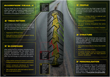 Pirelli Trail II Rear 110/80VR19 TL 59V DOT