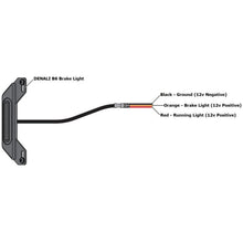 Load image into Gallery viewer, Denali B6 License Plate LED Aux Brake Light