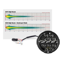 Load image into Gallery viewer, Denali HD Street Glide Head Light Packaged Kit