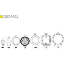 Load image into Gallery viewer, Denali D3 LED Driving Light Kit - DataDim™ Technology - Pair