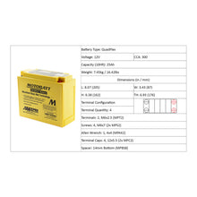 Load image into Gallery viewer, Motobatt Battery Quadflex AGM - MBTX24U