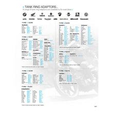 Load image into Gallery viewer, Oxford Quick Release Bike Adaptor - Type 5 (Yamaha &amp; Ducati)