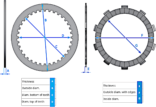 NewFren Clutch Kit Fibres & Steels KTM Husqvarna