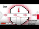 MOSFET REGULATOR ASSTD MODELS RFR FITMENTS (RM30506H)