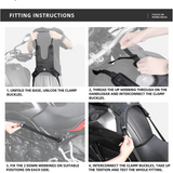 Rhinowalk Tank Bag Mounting Base