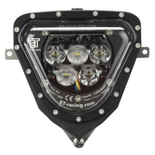 Load image into Gallery viewer, Dual.5 Led Headlight for Beta RR/Xtrainer 2020 and up