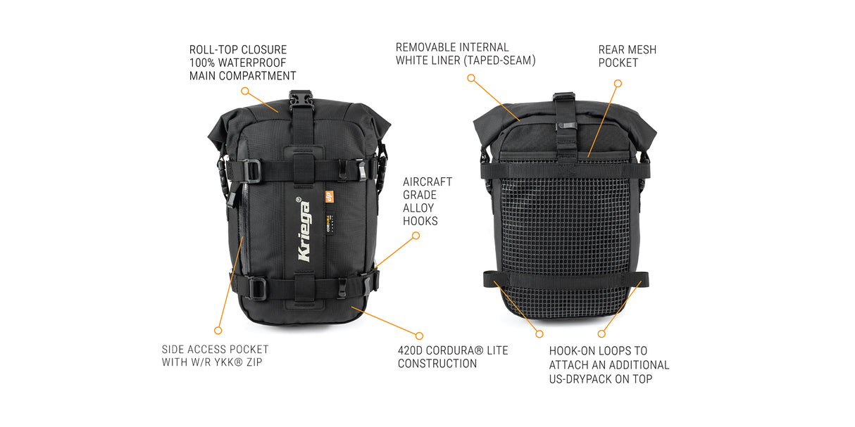 Kriega US-5 – tailpack